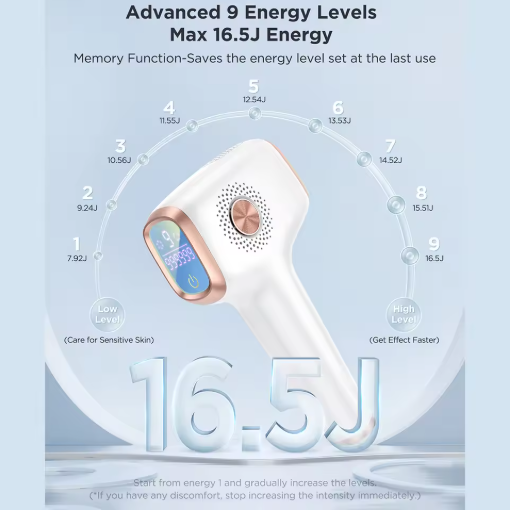 Aparelho IPL de Depilação a Laser Permanente